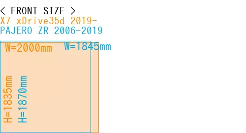 #X7 xDrive35d 2019- + PAJERO ZR 2006-2019